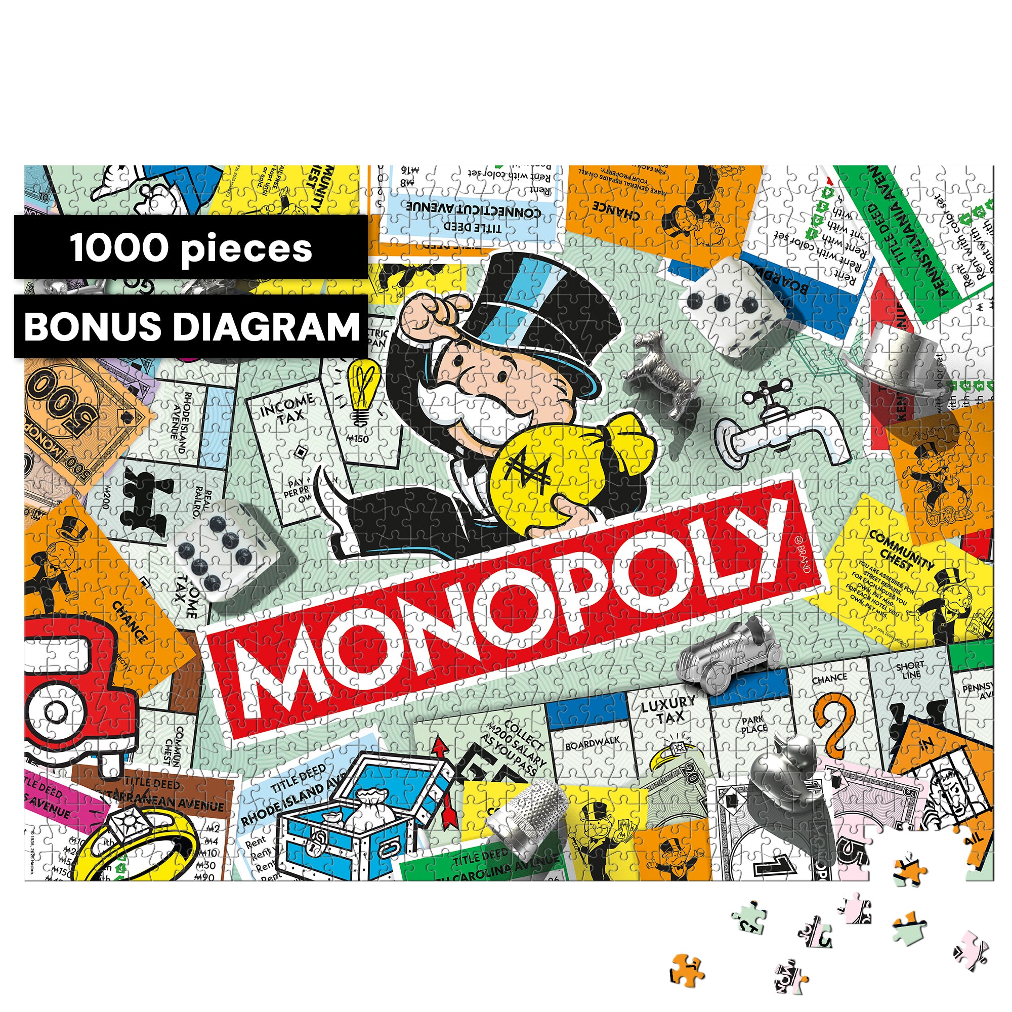 buffalo-games-monopoly-collage-1000-teile-puzzle-brettspiel image 2