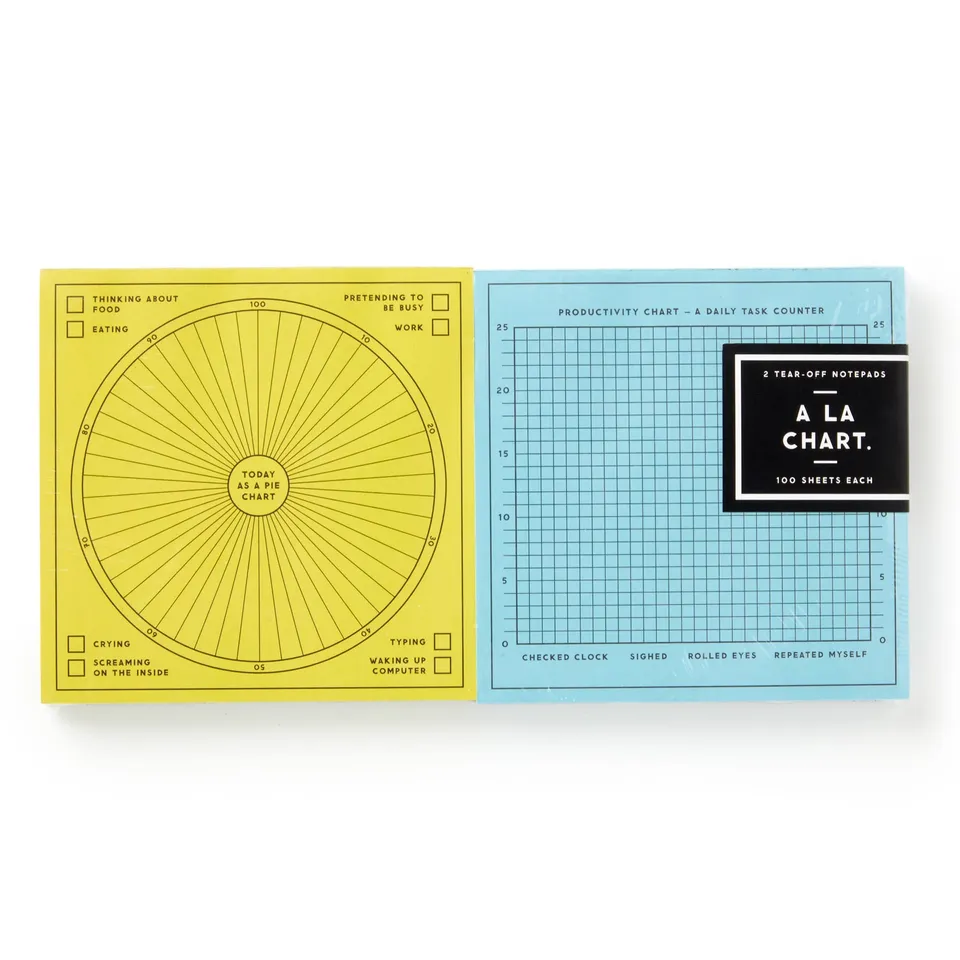 galison-a-la-chart-notizblock-set-2-bl-cke-memo-abrei-block image 1