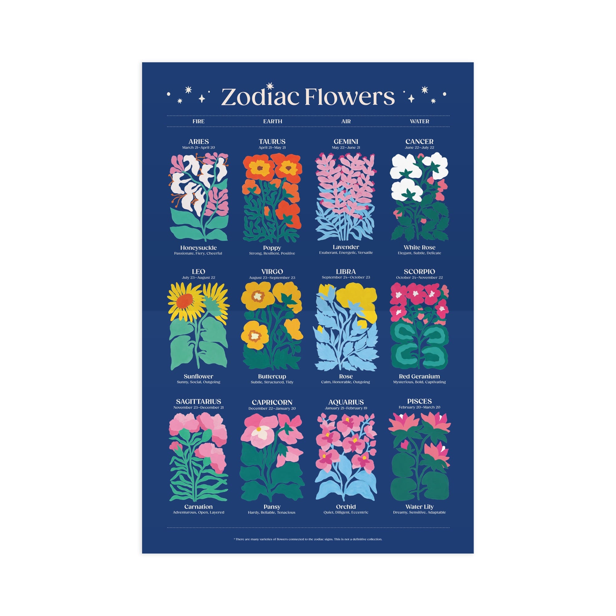 galison-zodiac-flowers-1000-teile-puzzle-blumen-sternzeichen image 6