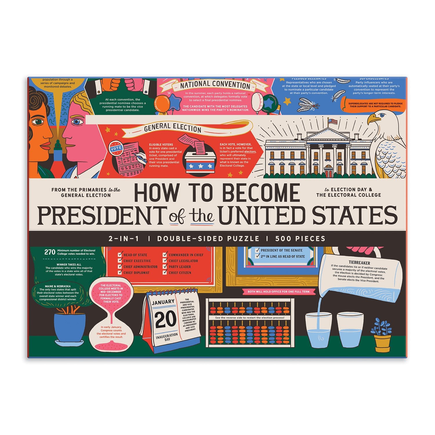 galison-how-to-become-president-500-teile-puzzle-doppelseitig image 3