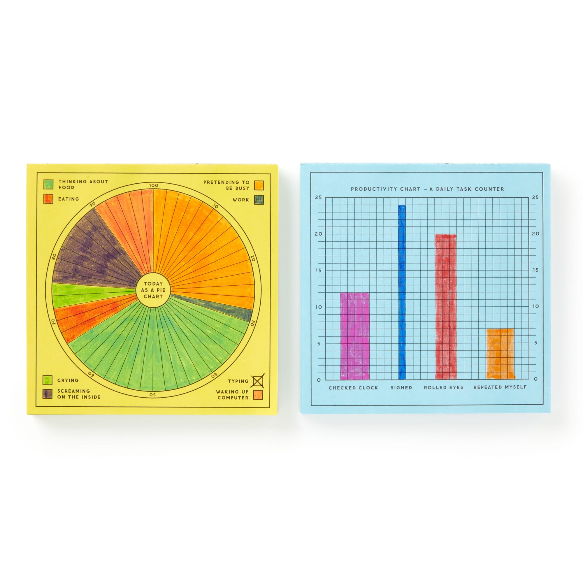 galison-a-la-chart-notizblock-set-2-bl-cke-memo-abrei-block image 3